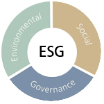 Certificat ESG