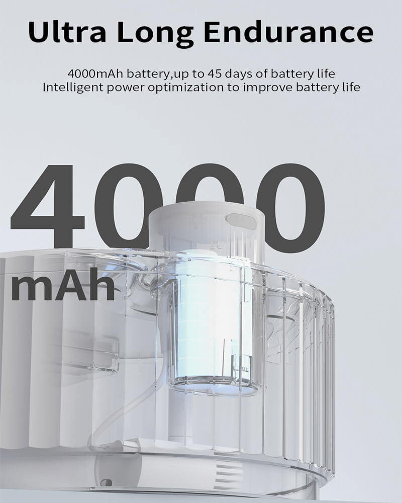 Water fountain battery life